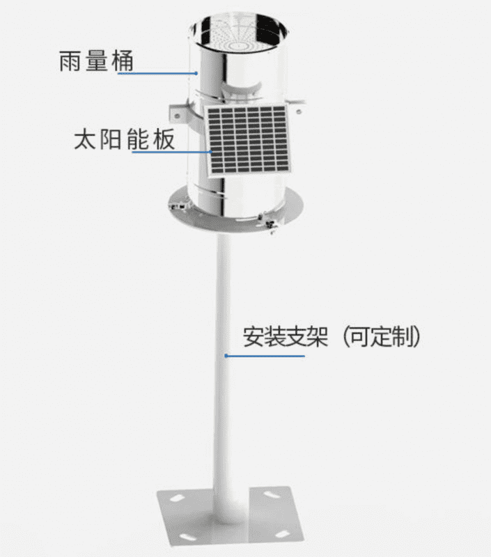 一体式自动雨量站